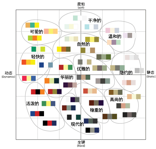 點(diǎn)擊放大！